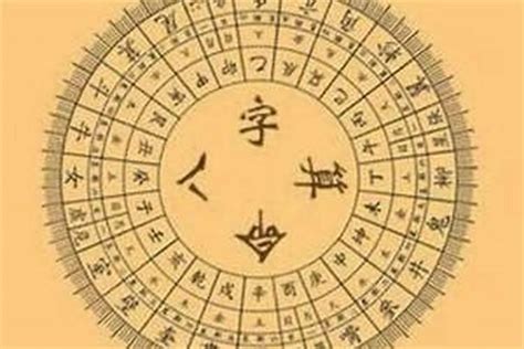 算八字|八字算命器